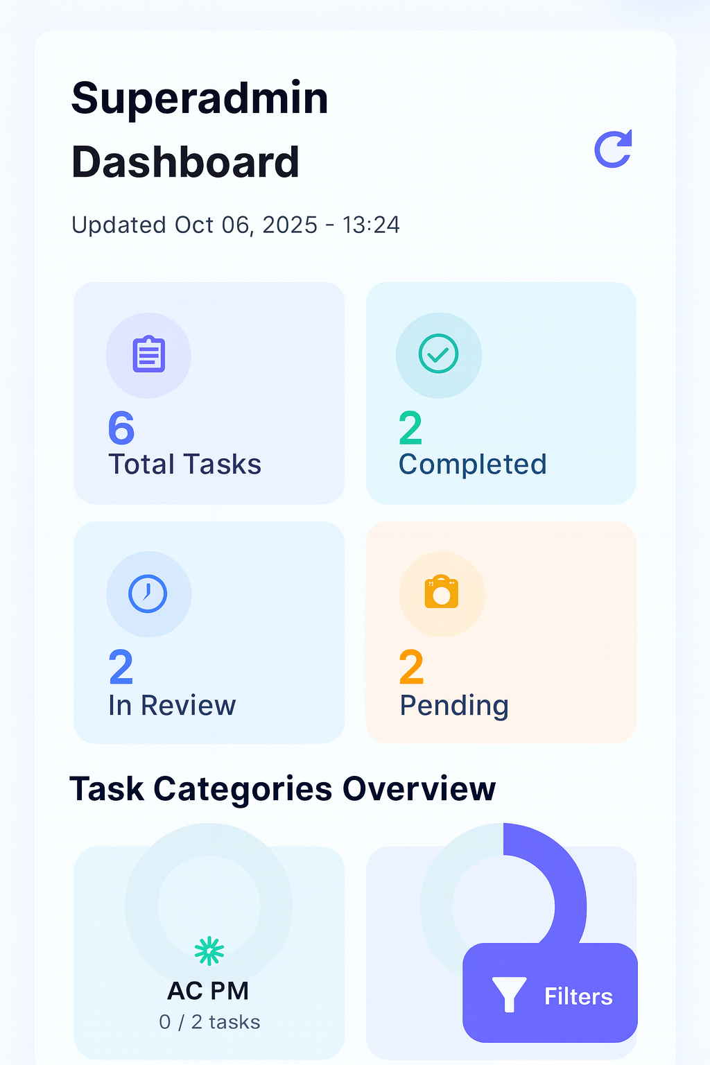 Industrial Software & Dashboard